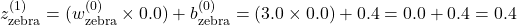 z_{\text{zebra}}^{(1)} = (w_{\text{zebra}}^{(0)} \times 0.0) + b_{\text{zebra}}^{(0)} = (3.0 \times 0.0) + 0.4 = 0.0 + 0.4 = 0.4