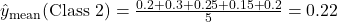  \hat{y}_{\text{mean}}(\text{Class 2}) = \frac{0.2 + 0.3 + 0.25 + 0.15 + 0.2}{5} = 0.22 