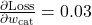 \frac{\partial \text{Loss}}{\partial w_{\text{cat}}} = 0.03