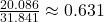 \frac{20.086}{31.841} \approx 0.631