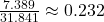 \frac{7.389}{31.841} \approx 0.232