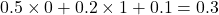 0.5 \times 0 + 0.2 \times 1 + 0.1 = 0.3