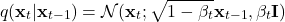 \[ q(\mathbf{x}_t | \mathbf{x}_{t-1}) = \mathcal{N}(\mathbf{x}_t; \sqrt{1 - \beta_t} \mathbf{x}_{t-1}, \beta_t \mathbf{I}) \] 