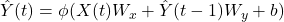  \hat{Y}(t) = \phi (X(t) W_x + \hat{Y}(t-1) W_y + b) 