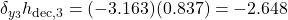  \delta_{y_3} h_{\text{dec},3} = (-3.163)(0.837) = -2.648 