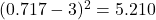  (0.717 - 3)^2 = 5.210 