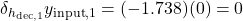  \delta_{h_{\text{dec},1}} y_{\text{input},1} = (-1.738)(0) = 0 