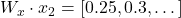  W_x \cdot x_2 = [0.25, 0.3, \dots] 