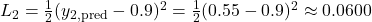 L_2 = \frac{1}{2} (y_{2, \text{pred}} - 0.9)^2 = \frac{1}{2} (0.55 - 0.9)^2 \approx 0.0600