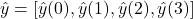  \hat{y} = [\hat{y}(0), \hat{y}(1), \hat{y}(2), \hat{y}(3)] 