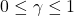 0 \leq \gamma \leq 1