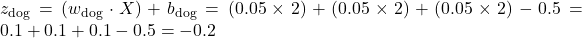  z_{\text{dog}} = (w_{\text{dog}} \cdot X) + b_{\text{dog}} = (0.05 \times 2) + (0.05 \times 2) + (0.05 \times 2) - 0.5 = 0.1 + 0.1 + 0.1 - 0.5 = -0.2 