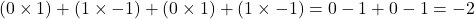 (0 \times 1) + (1 \times -1) + (0 \times 1) + (1 \times -1) = 0 - 1 + 0 - 1 = -2