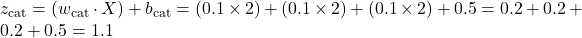  z_{\text{cat}} = (w_{\text{cat}} \cdot X) + b_{\text{cat}} = (0.1 \times 2) + (0.1 \times 2) + (0.1 \times 2) + 0.5 = 0.2 + 0.2 + 0.2 + 0.5 = 1.1 