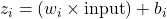 z_i = (w_i \times \text{input}) + b_i