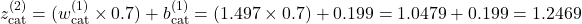 z_{\text{cat}}^{(2)} = (w_{\text{cat}}^{(1)} \times 0.7) + b_{\text{cat}}^{(1)} = (1.497 \times 0.7) + 0.199 = 1.0479 + 0.199 = 1.2469