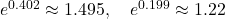 e^{0.402} \approx 1.495, \quad e^{0.199} \approx 1.22