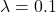  \lambda = 0.1 