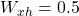 W_{xh} = 0.5