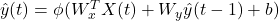  \hat{y}(t) = \phi (W_x^T X(t) + W_y \hat{y}(t-1) + b) 