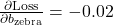 \frac{\partial \text{Loss}}{\partial b_{\text{zebra}}} = -0.02