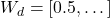  W_d = [0.5, \dots] 