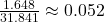 \frac{1.648}{31.841} \approx 0.052