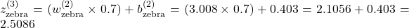 z_{\text{zebra}}^{(3)} = (w_{\text{zebra}}^{(2)} \times 0.7) + b_{\text{zebra}}^{(2)} = (3.008 \times 0.7) + 0.403 = 2.1056 + 0.403 = 2.5086