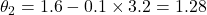 \theta_2 = 1.6 - 0.1 \times 3.2 = 1.28