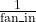 \(\frac{1}{\text{fan\_in}}\)