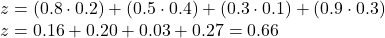  z = (0.8 \cdot 0.2) + (0.5 \cdot 0.4) + (0.3 \cdot 0.1) + (0.9 \cdot 0.3) \\ z = 0.16 + 0.20 + 0.03 + 0.27 = 0.66 