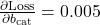 \frac{\partial \text{Loss}}{\partial b_{\text{cat}}} = 0.005