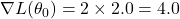 \nabla L(\theta_0) = 2 \times 2.0 = 4.0