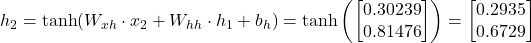 h_2 = \tanh(W_{xh} \cdot x_2 + W_{hh} \cdot h_1 + b_h) = \tanh\left(\begin{bmatrix} 0.30239 \\ 0.81476 \end{bmatrix}\right) = \begin{bmatrix} 0.2935 \\ 0.6729 \end{bmatrix}