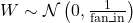 W \sim \mathcal{N}\left(0, \frac{1}{\text{fan\_in}}\right)
