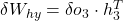 \delta W_{hy} = \delta o_3 \cdot h_3^T