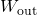 W_{\text{out}}