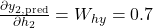 \frac{\partial y_{2, \text{pred}}}{\partial h_2} = W_{hy} = 0.7