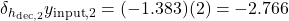  \delta_{h_{\text{dec},2}} y_{\text{input},2} = (-1.383)(2) = -2.766 