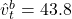 \hat{v}_t^b = 43.8