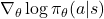 \nabla_\theta \log \pi_\theta(a|s)