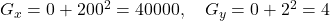  G_x = 0 + 200^2 = 40000, \quad G_y = 0 + 2^2 = 4 