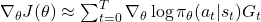 \nabla_\theta J(\theta) \approx \sum_{t=0}^T \nabla_\theta \log \pi_\theta(a_t|s_t) G_t