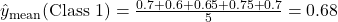  \hat{y}_{\text{mean}}(\text{Class 1}) = \frac{0.7 + 0.6 + 0.65 + 0.75 + 0.7}{5} = 0.68 