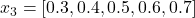  x_3 = [0.3, 0.4, 0.5, 0.6, 0.7] 