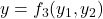 y = f_3(y_1, y_2)