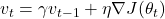 v_t = \gamma v_{t-1} + \eta \nabla J(\theta_t)