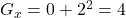 G_x = 0 + 2^2 = 4