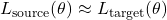 L_{\text{source}}(\theta) \approx L_{\text{target}}(\theta)