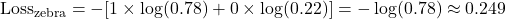 \text{Loss}_{\text{zebra}} = -[1 \times \log(0.78) + 0 \times \log(0.22)] = -\log(0.78) \approx 0.249